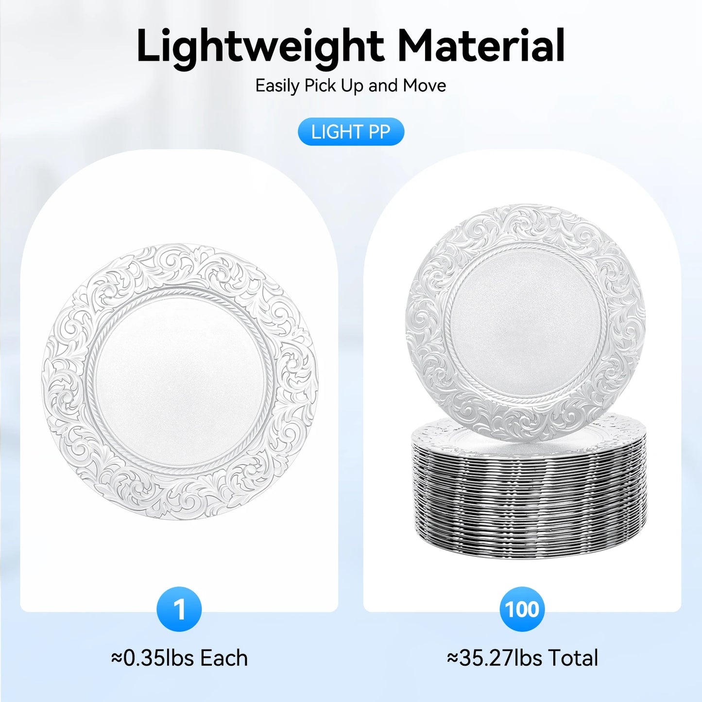 100 Pcs Silver Round Reusable Charger Plates