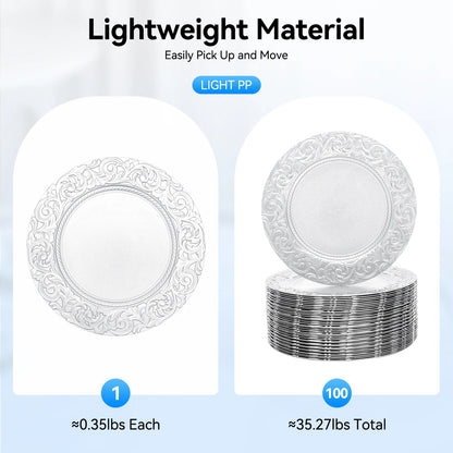 100 Pcs Silver Round Reusable Charger Plates