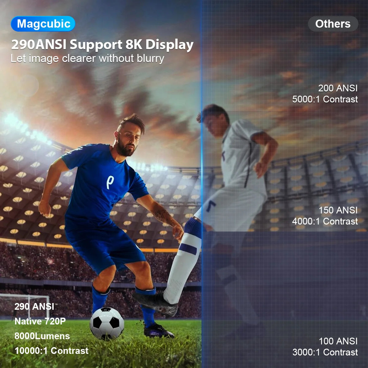 Magcubic Indoor/Outdoor Projector HY300 PRO 8K Android