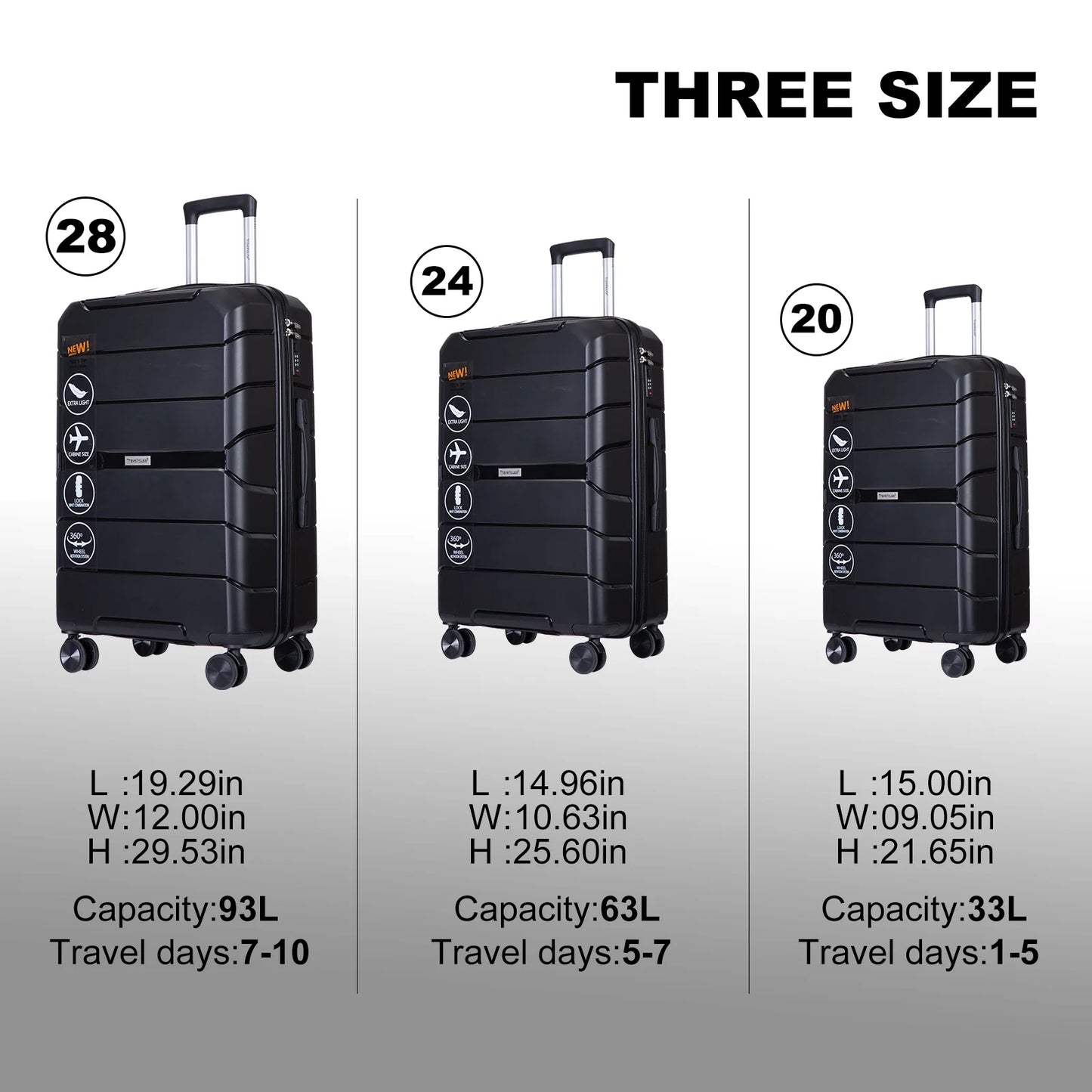 Hardshell Suitcase Spinner Wheels Set