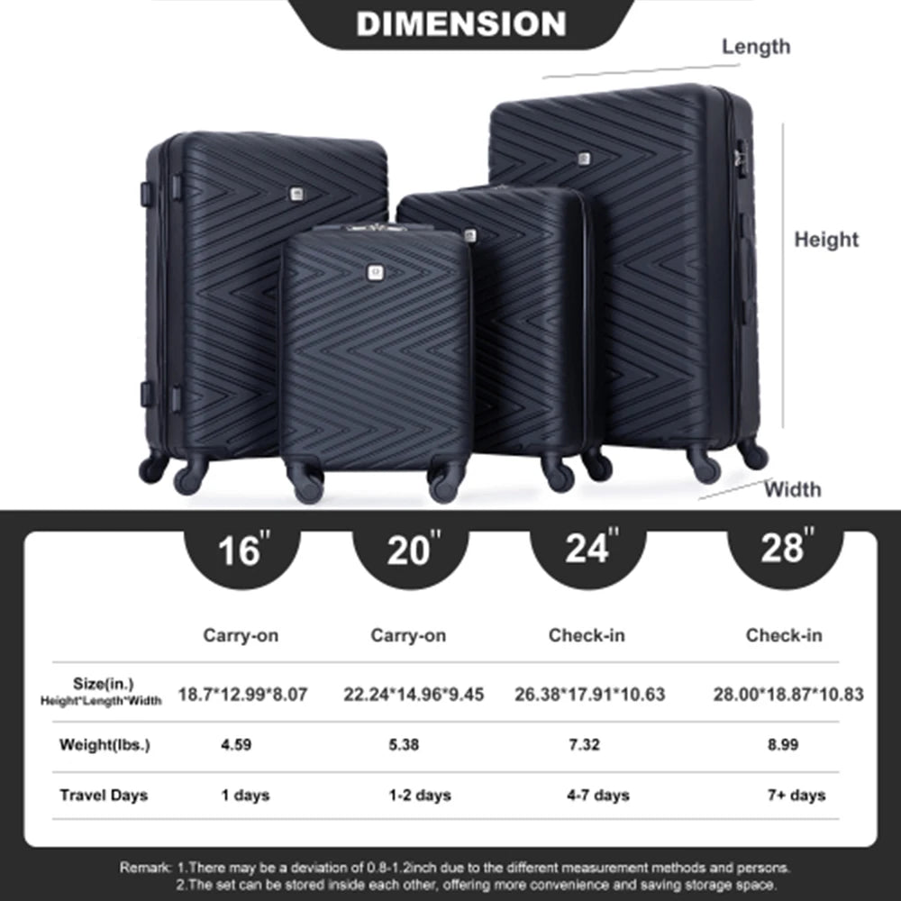 4-Piece ABS Suitcase with Spinner Wheels