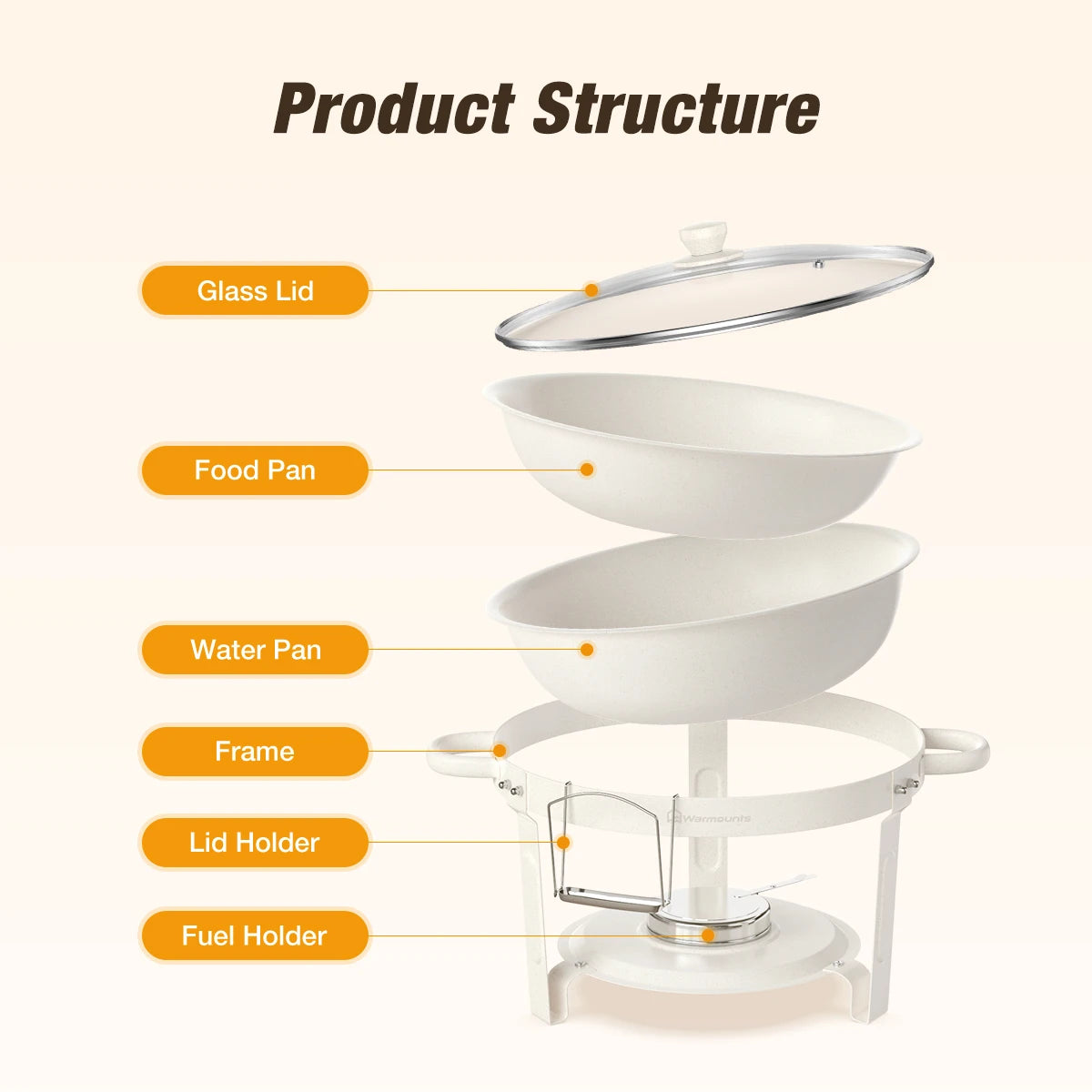 2/4Pack 5QT Fully Coated Round Chafing Dishes
