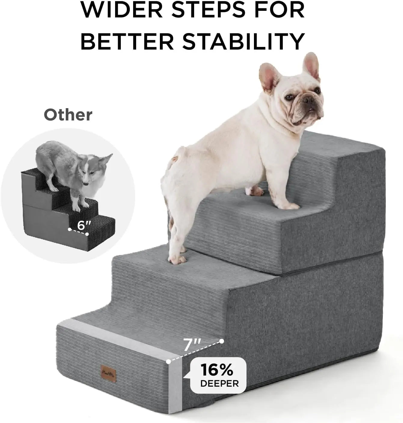 Non-Slip Foam Stairs for Dogs and Cats Up to 40lbs,